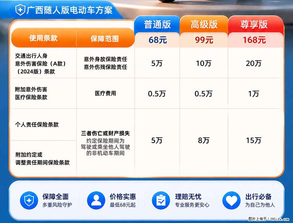【骑行保障】安全骑行，保障随行！电动车专属保险上线啦！ - 吉安生活资讯 - 吉安28生活网 ja.28life.com